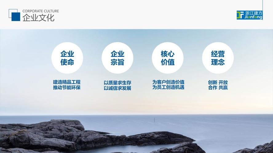 及中国设备维修安装企业能力a类证书的绿色建筑节能系统集成服务商